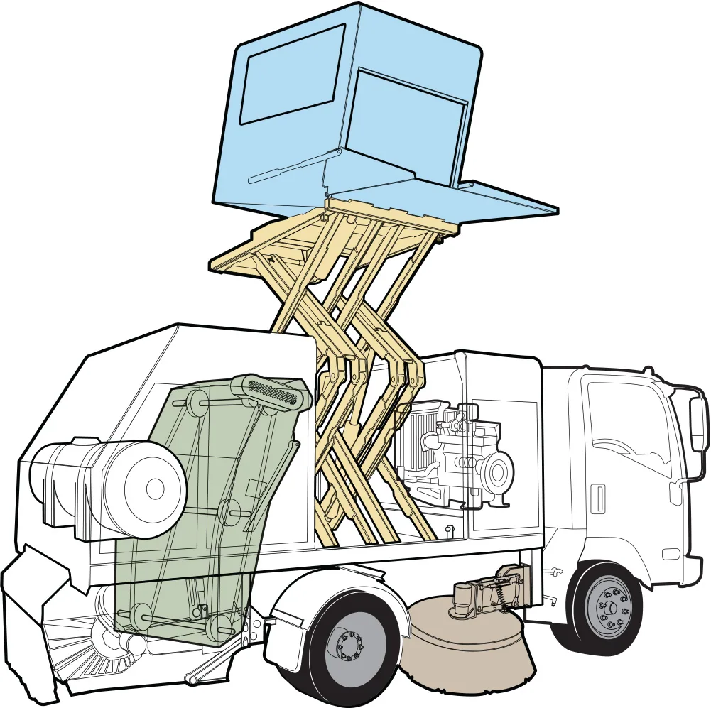 Starfire S-4c cutaway showing hopper lift, elevator, engine, and broom systems